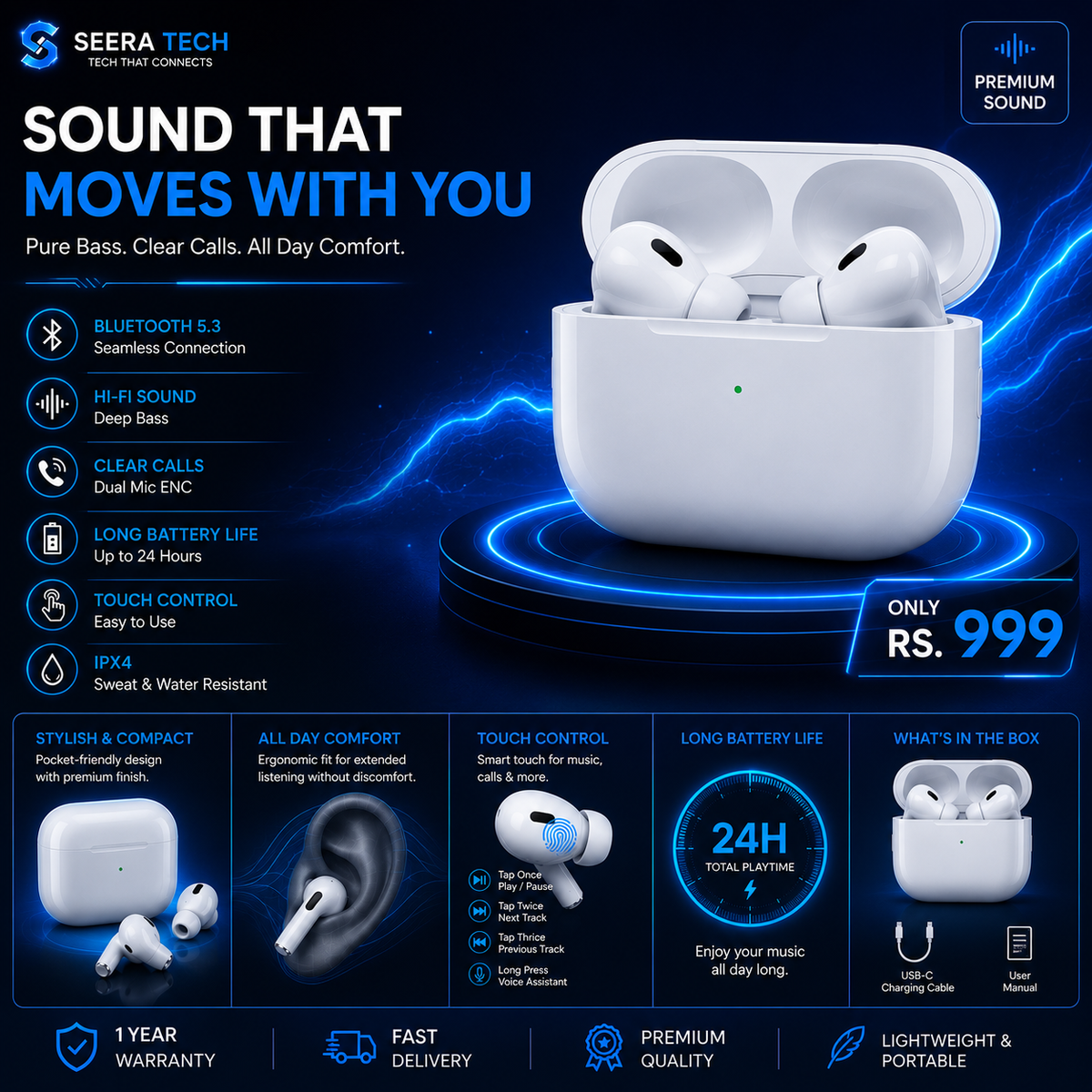 SEERA TECH Premium Wireless Earbuds – Bluetooth 5.3, Deep Bass & Touch Control  Short Shopify title chahiye ho to:  SEERA TECH Wireless Earbuds – Bluetooth 5.3 | Rs. 999